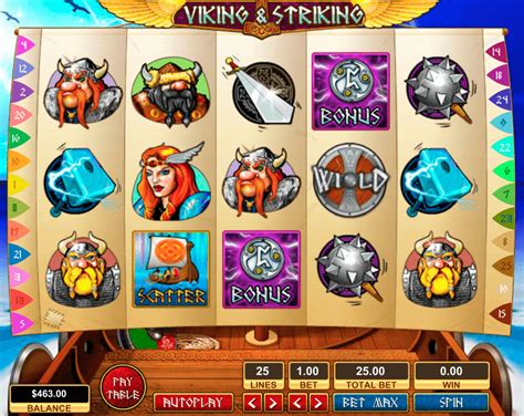 viking slots bonus 70% RTP, and 50 paylines spread over two grids